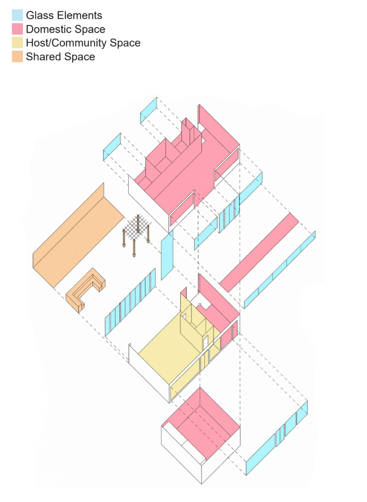 Exploded axonometric revealing important elements and spaces.